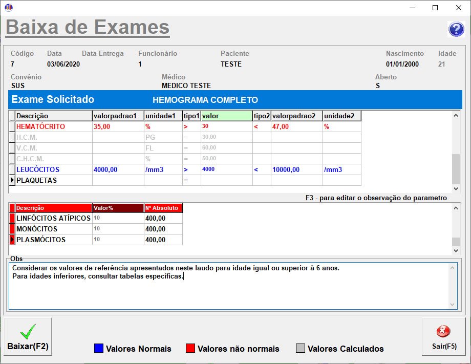 ve software vantagens CONTROLE DE IMOVEIS